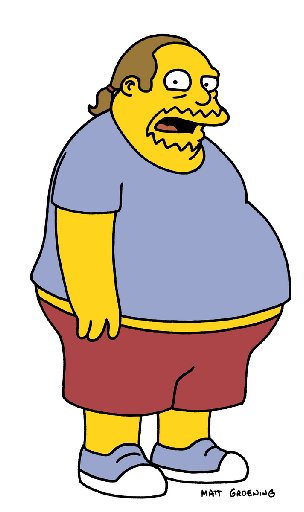 comic-book-guy-the-ultimate-the-comic-book-guy-from-the-simpsons-31076525-304-512.jpg