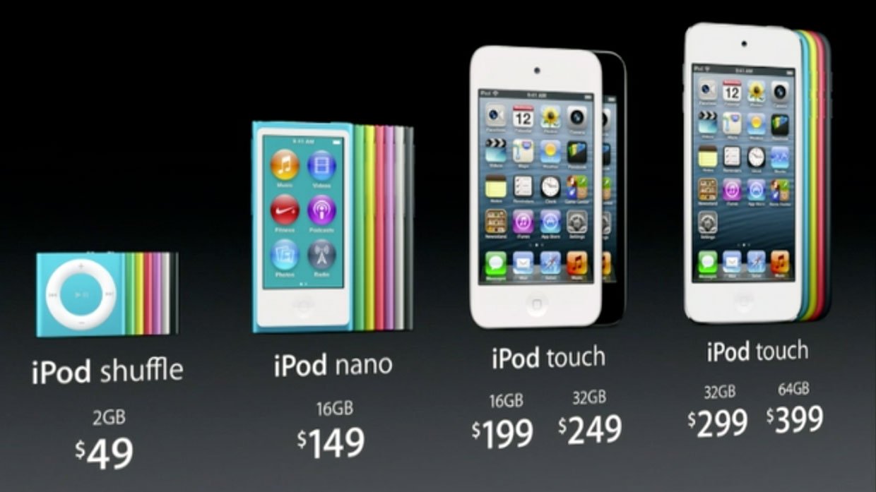 2012_ipod_touch_lineup.jpg