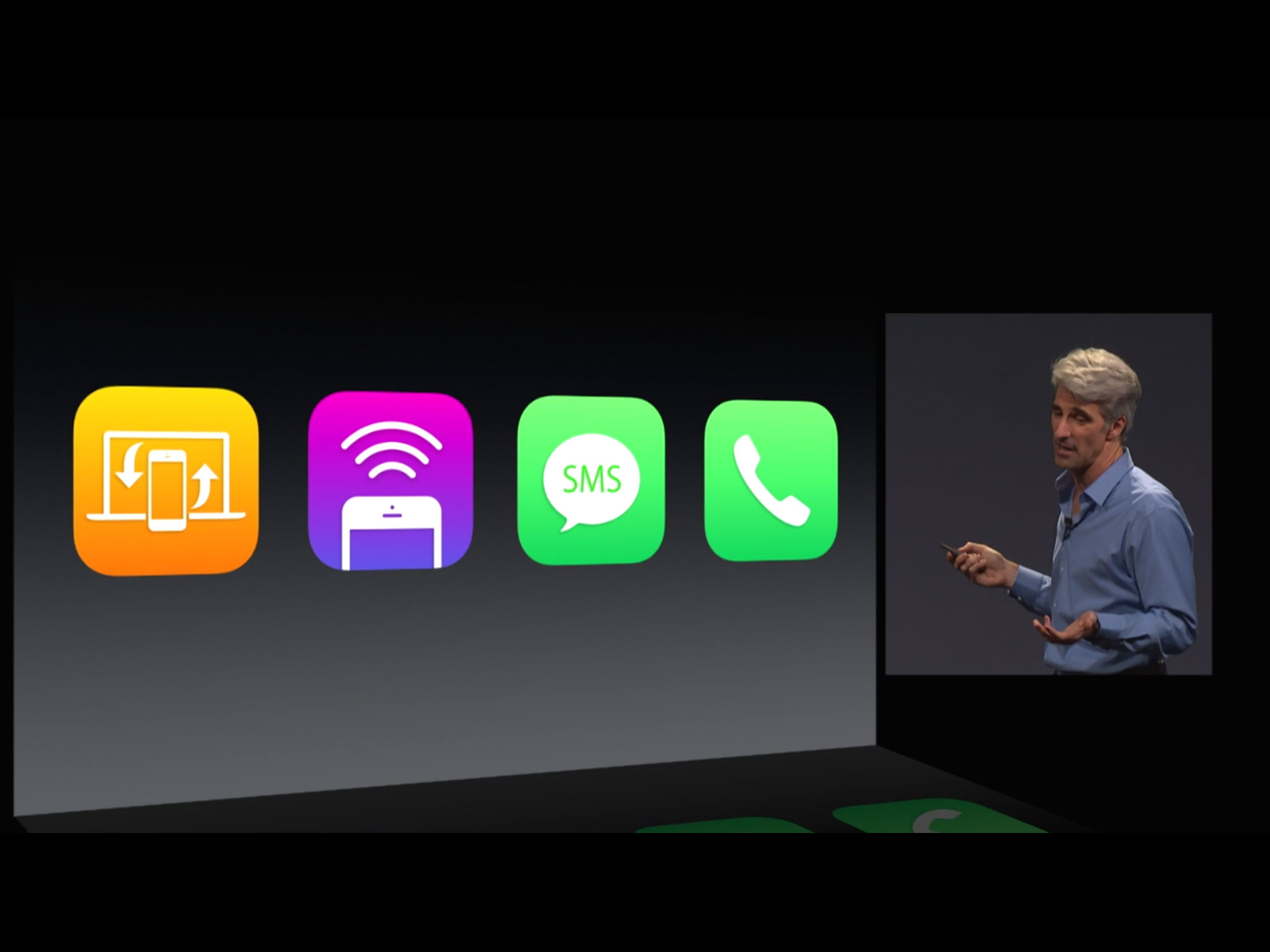 wwdc_2014_continuity_icons.jpeg