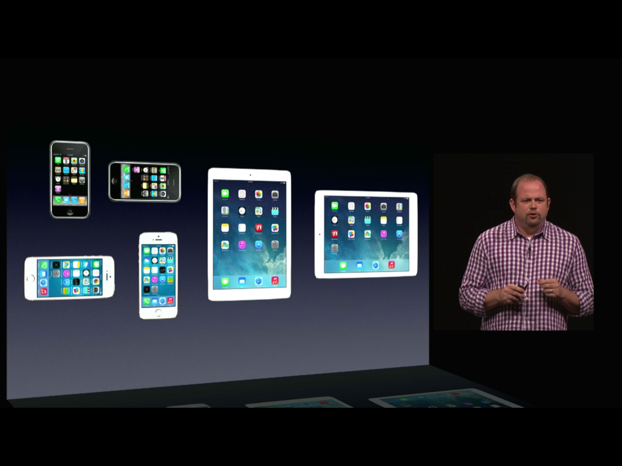 wwdc_2014_adaptive_layout.jpg