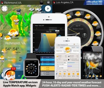eweather-hd-3-5-apple-watch-weather-app-tide-times-tide charts-app-for-iphone-ipad.jpg