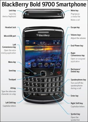 blackberry-bold-9700-specs.jpg