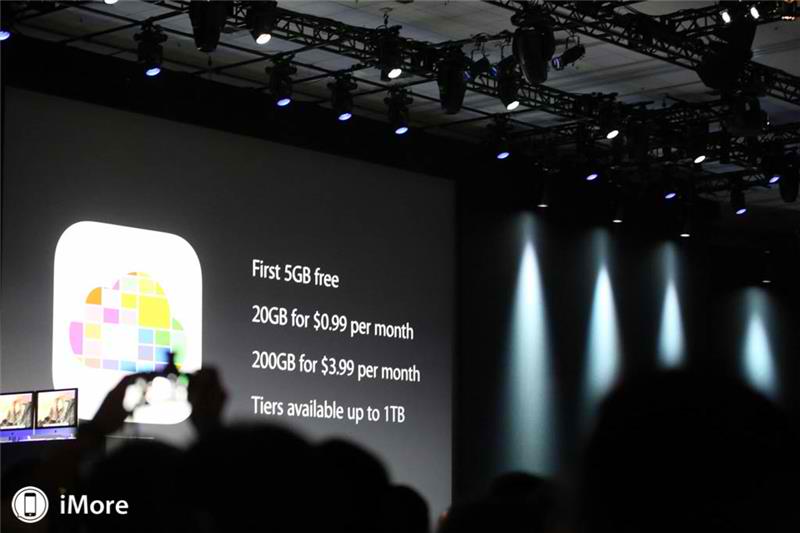 wwdc14_icloud_storage_pricing.jpg