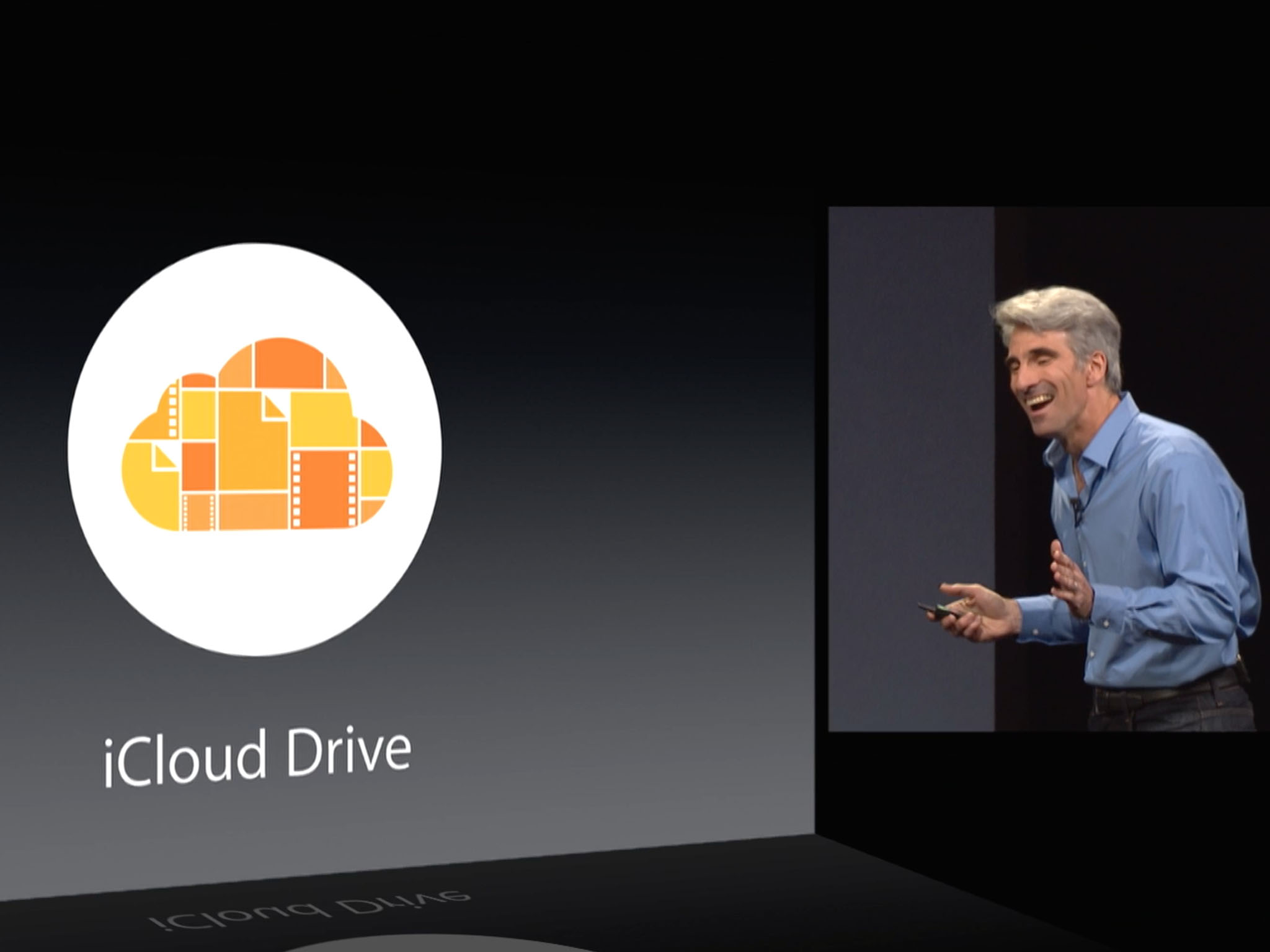 yosemite_icloud_drive_federighi.jpg