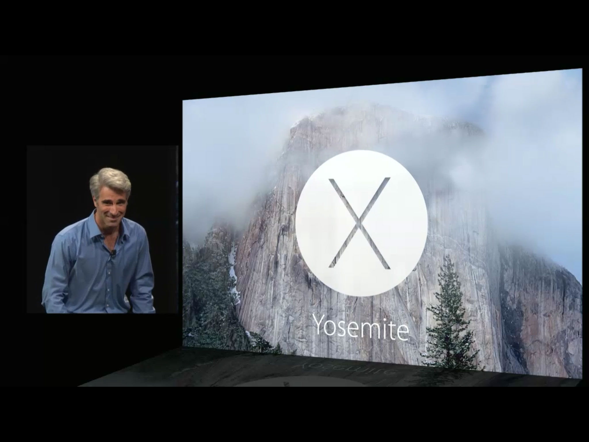 wwdc_2014_os_x_yosemite_icon.jpg