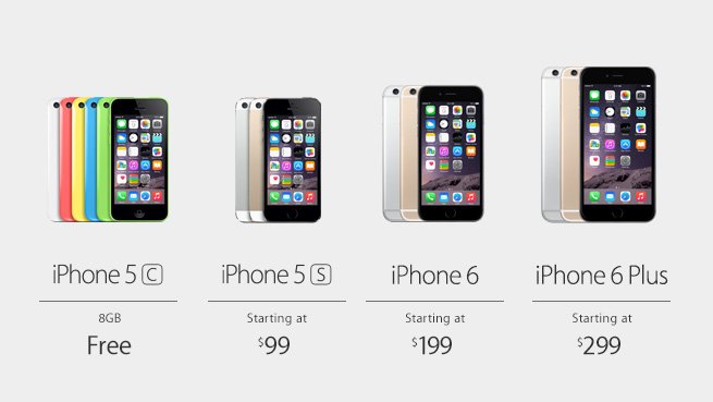 iPhone%206%20pricing.jpg